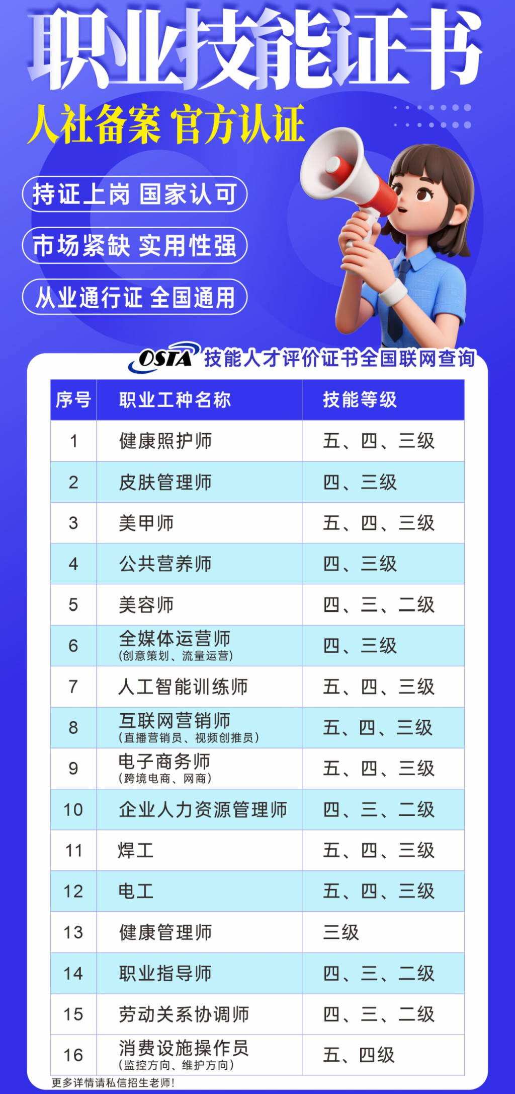 官方发布！这些证书可领补贴，2025年广东技能培训补贴新规目录来了！