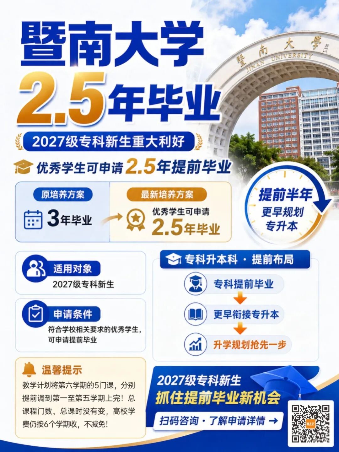 刚刚公布！暨南大学2027级专科惊现“超车道”：成绩达标即享2.5年闪电毕业，抢跑升学红利！
